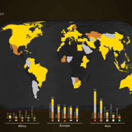 Map showing which countries won medals in 2020 Summer Olympics.