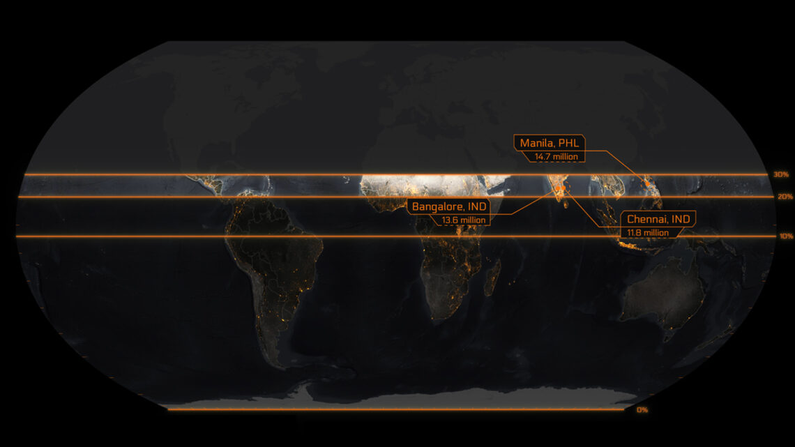 Population density map of Earth showing population breakdown by latitude