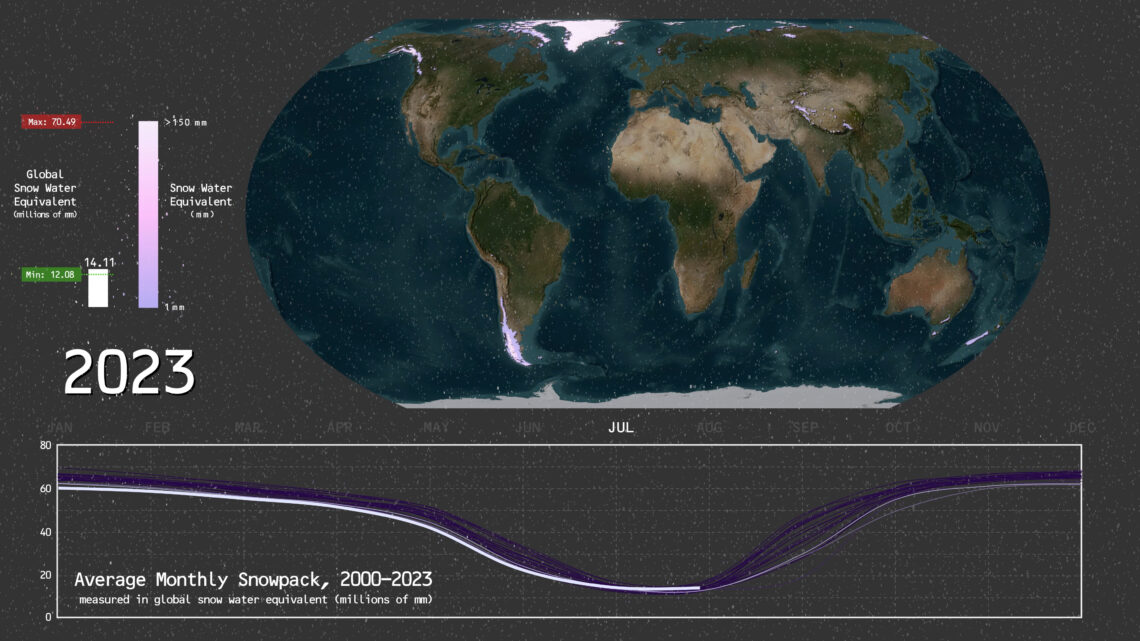 Map and chart showing average monthly snowpack in 2023.