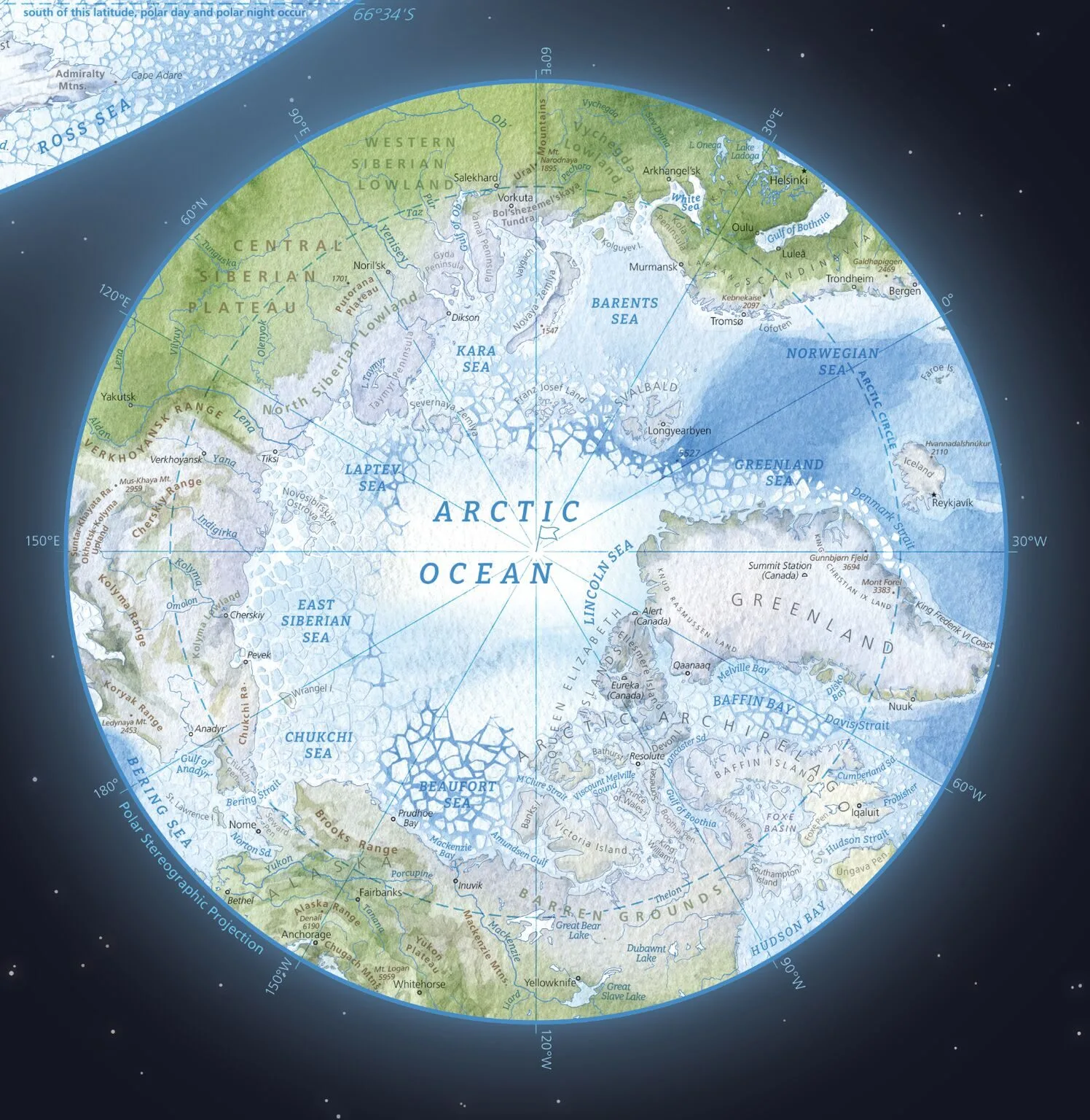 Artic ocean