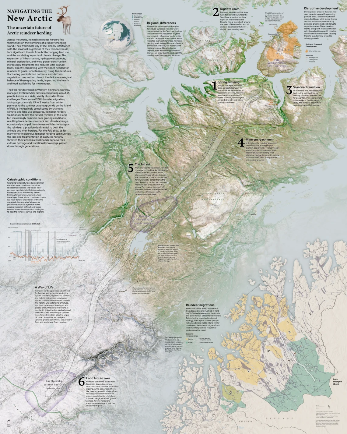 Cornered by climate change and land development, reindeer herders face new challenges.