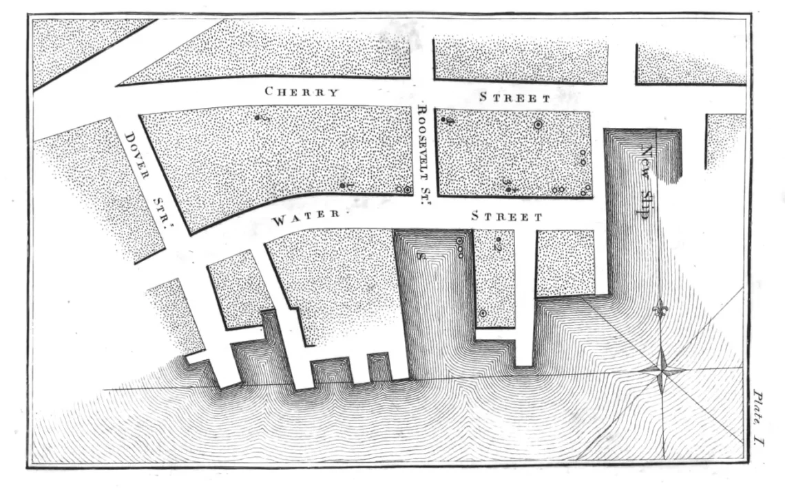 Yellow fever was mapped during the 18th century.